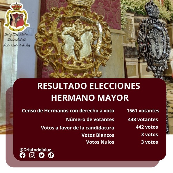 Elecciones a Hermano Mayor